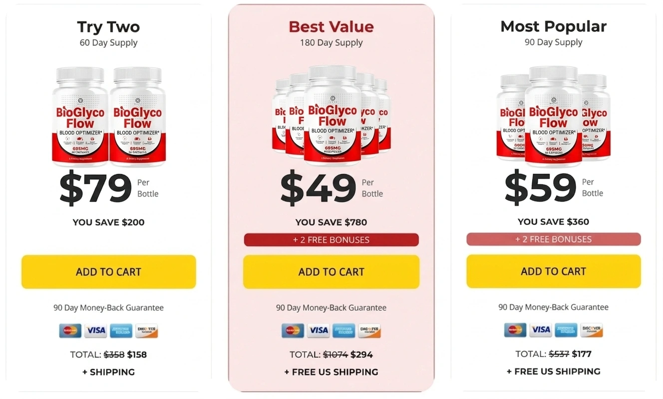 BioGlyco Flow Official Website Pricing and Special Deals BioGlyco Flow Official Price Packages and Discount Offers